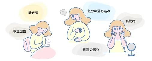 低用量ピル副作用