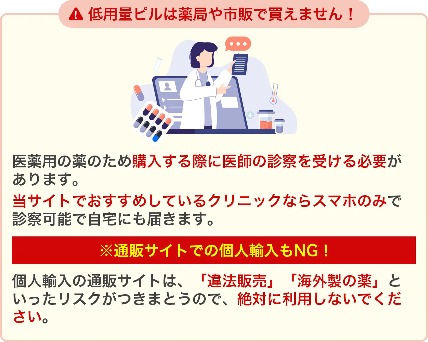 低用量ピルは薬局や市販で買えません買えません