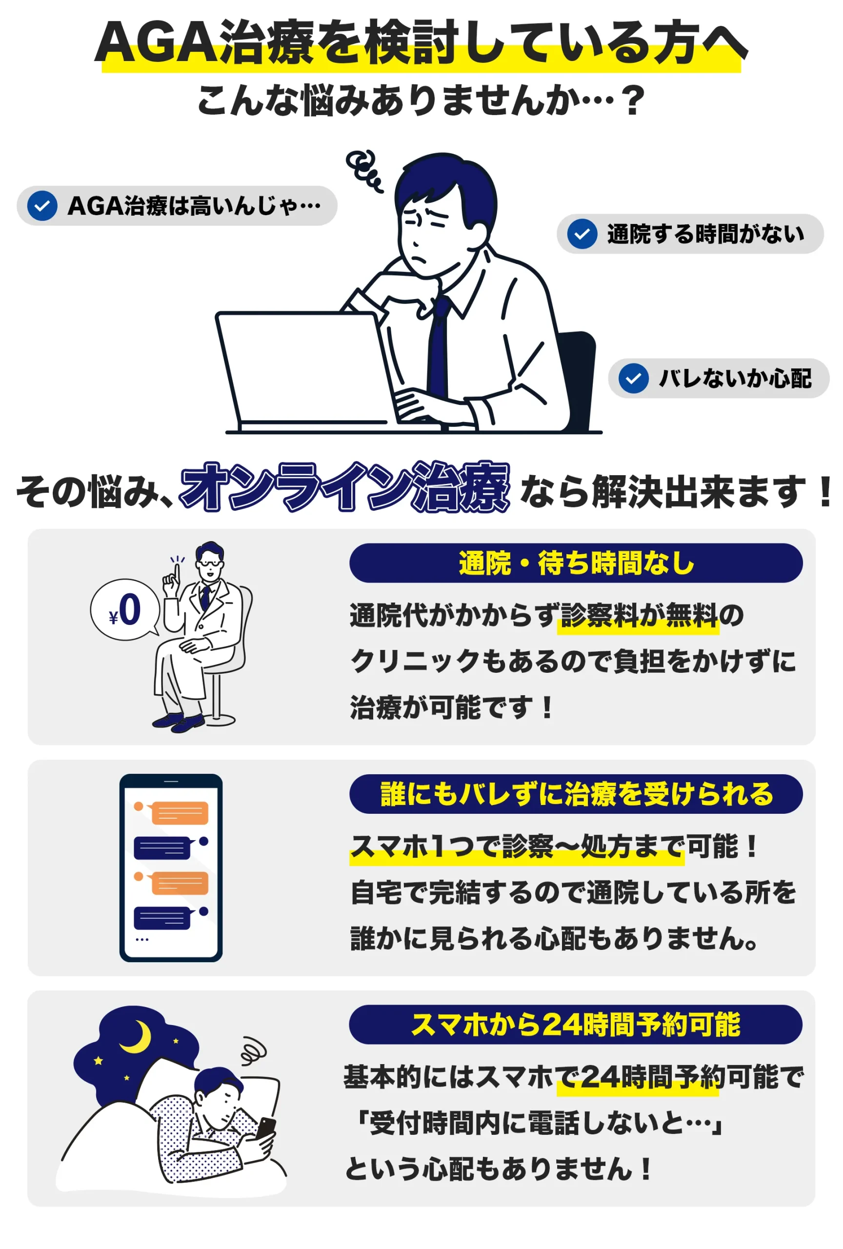 AGA治療を検討している方へこんな悩みありませんか？