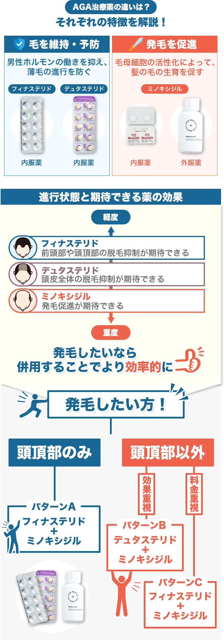 教育画像