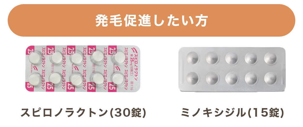 発毛ライトプラン