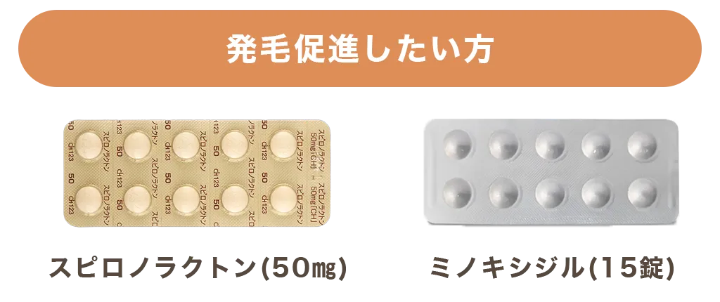 発毛スタートプラン