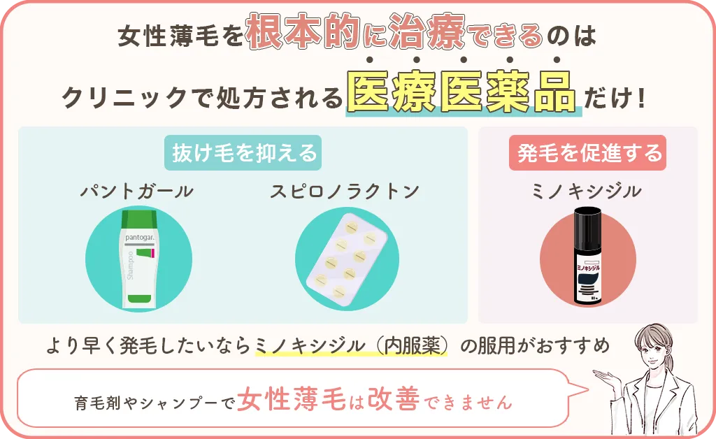 女性薄毛を根本的に治療できるのはクリニックの医療医薬品のみ