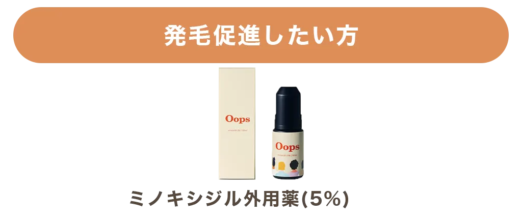 外用薬5％プラン