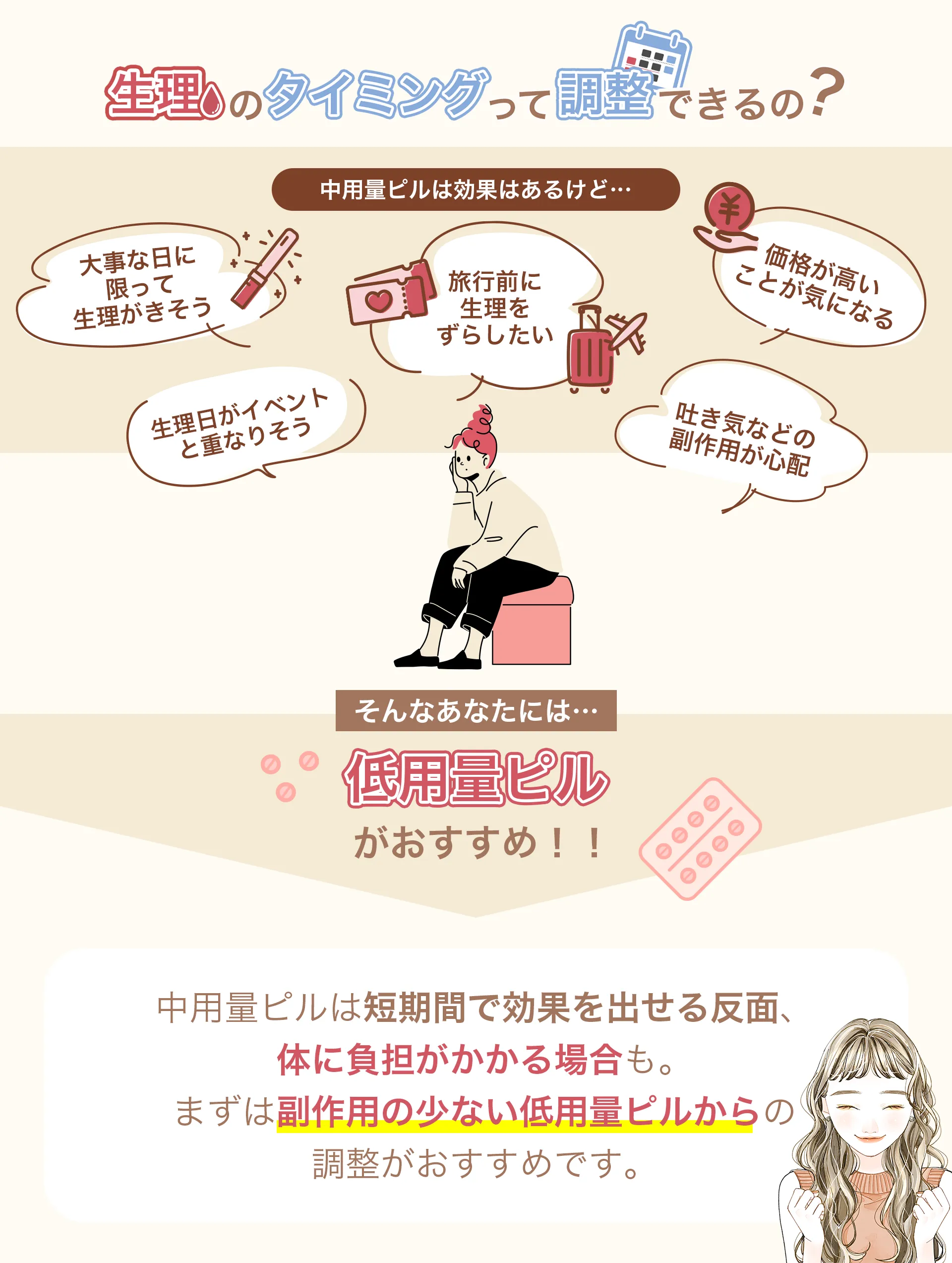 生理ずらす・生理をずらしたい・遅らせるピル-image