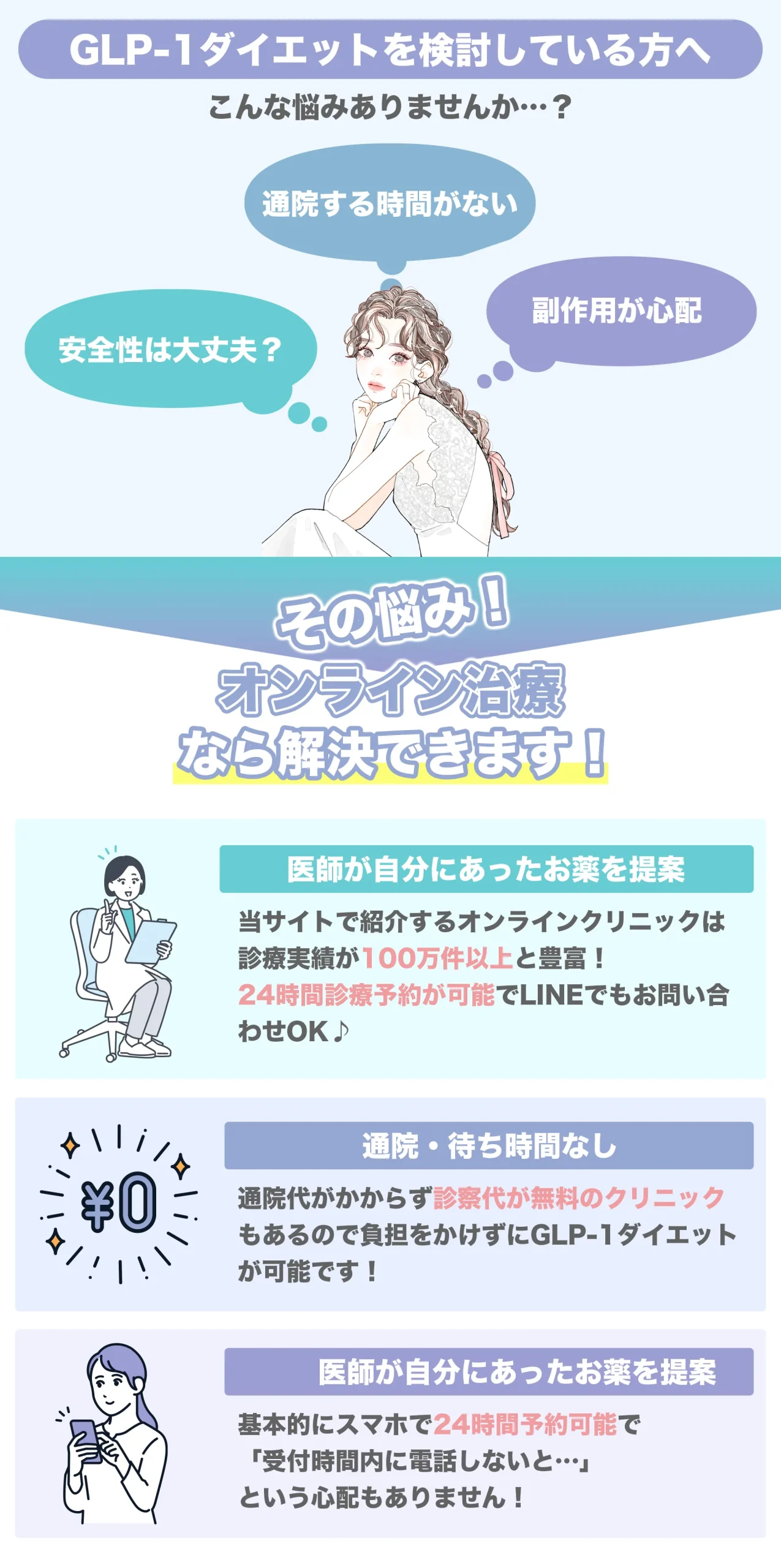 リベルサスダイエットを検討しているかたへ