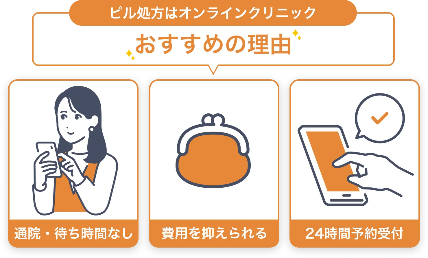 ピル処方はオンラインクリニック おすすめの理由