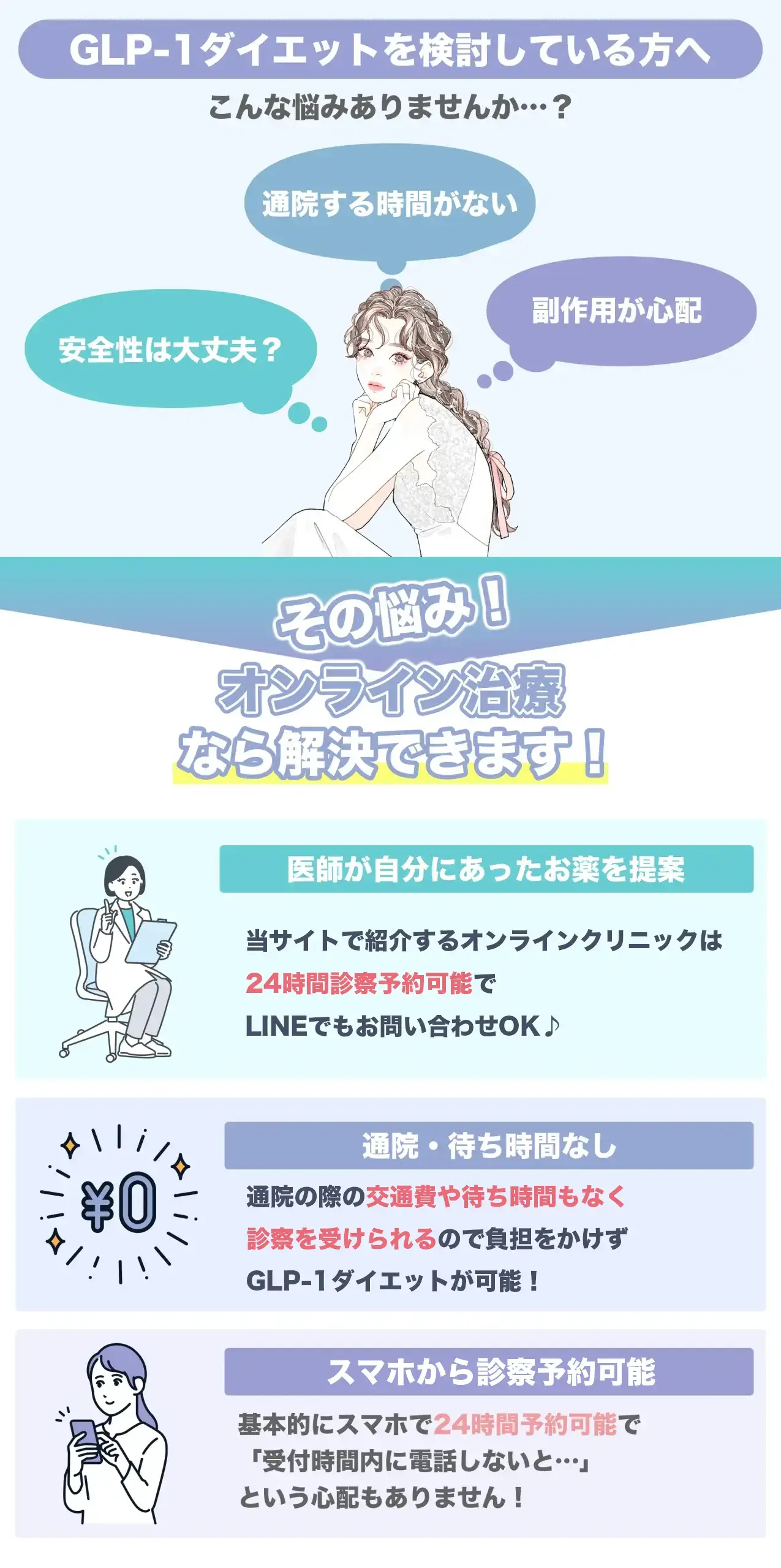 GLP1ダイエットを検討しているかたへ